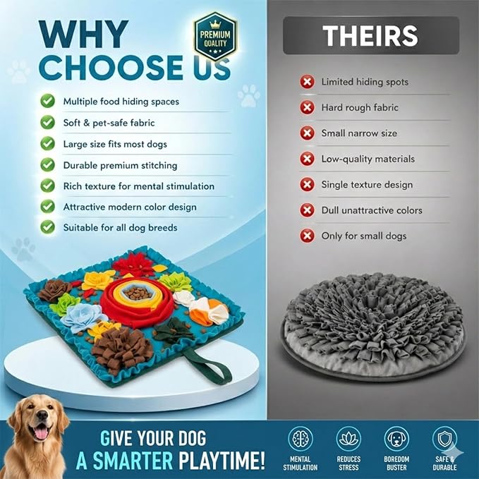 PET ARENA Dog Snuffle Feeding Mat, Adjustable Nose Work Activity Toy | Encourages natural foraging, slows eating, reduces boredom, and provides mental enrichment for pets.