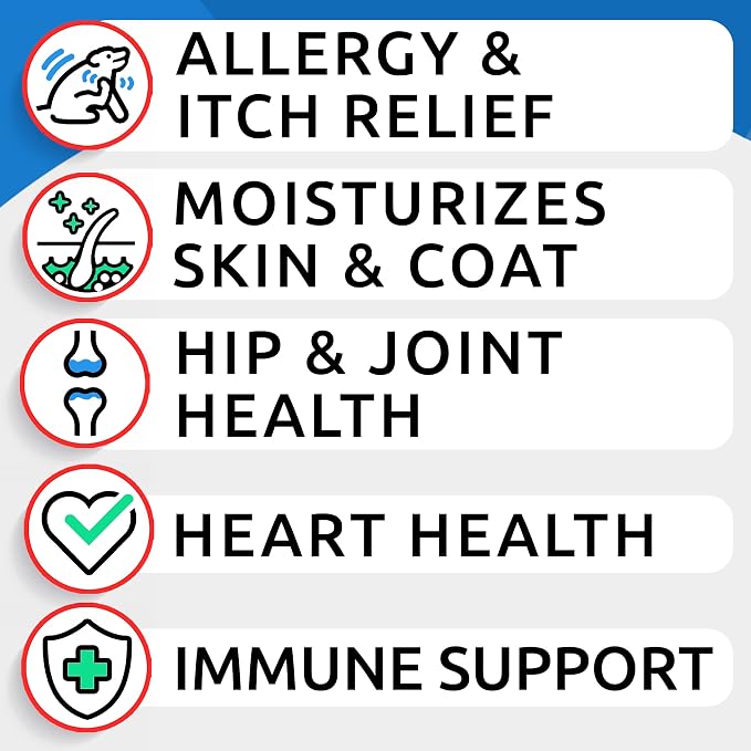 Omega 3 for Dogs - Fish Oil for Skin & Coat Health, Itch & Allergy Support