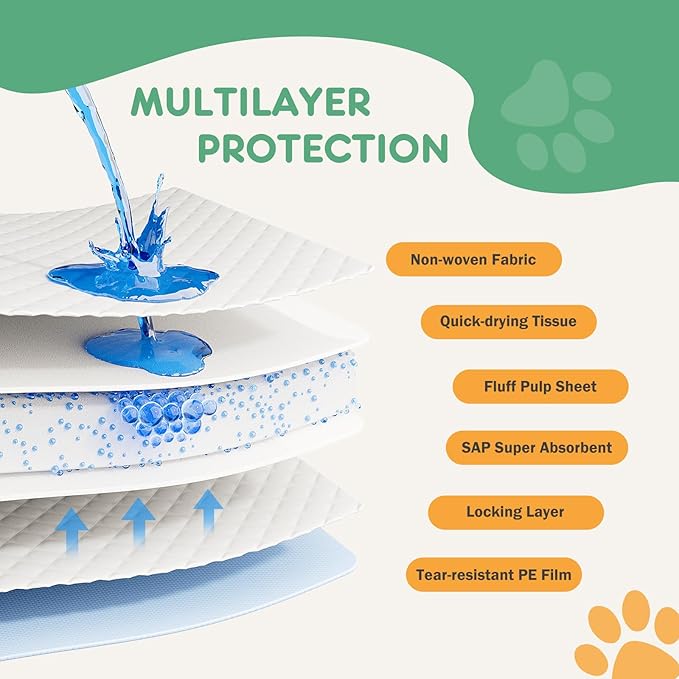 Dog Puppy Pads, Pee Pads for Dogs Potty Training, 100 Count 22"x22" Ultra-Absorbent 6-Layer Leak-Proof Disposable , Quick-Dry Surface, Pet Incontinence Pad