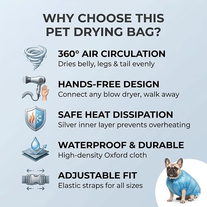 Dog Drying Bag, Hands-Free Pet Hair Drying Suit with 360° Air Circulation, Quick Dry Grooming Bag for Small Medium Large Dogs & Cats, Compatible with Blow Dryer (Size L, 20–40 lbs)