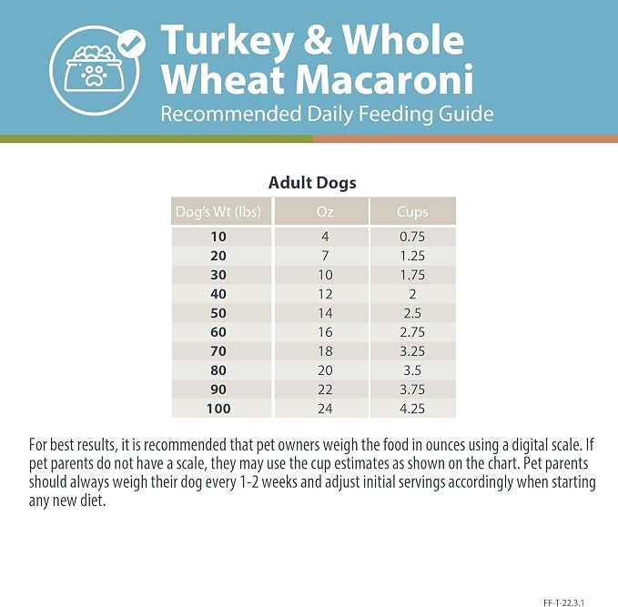 JustFoodForDogs Nutrient Blend Supplement - Turkey & Whole Wheat Macaroni, 4.55oz