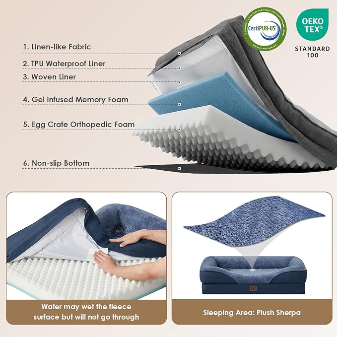 EHEYCIGA Orthopedic Memory Foam Dog Bed - XL 42x30in, Navy
