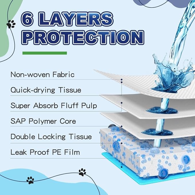 Puppy Pads XL 100 Count, Dog Pee Pads Extra Large, 34"x28" Pee Pads for Dogs, X-Large Disposable Dog Training Pads Super Absorbent&Leak-Proof, Incontinent Potty Piddle Pads for Doggy, Pet Supplies