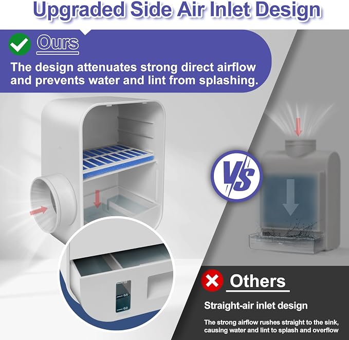 Upgraded Triple Filtration System Indoor Dryer Vent Kit,Indoor Dryer Vent,Dryer Vent Inside Box,Indoor Dryer Vent Kit for Electric Dryer,Indoor Dryer vent filter,Dryer Vent Box,Dryer Vent Lint Catcher
