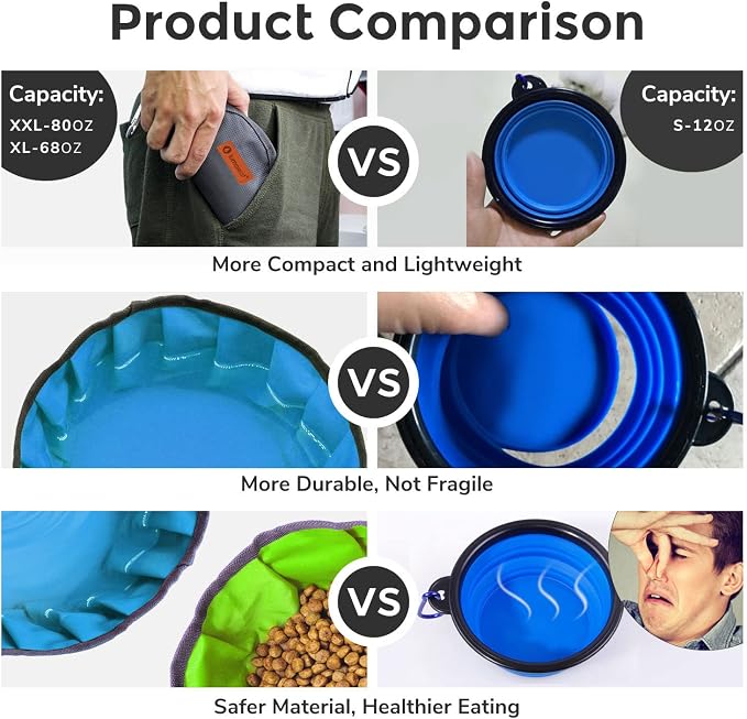LumoLeaf Collapsible Dog Travel Bowl, 2 Pack, 68oz/80oz (8+10 Cups)