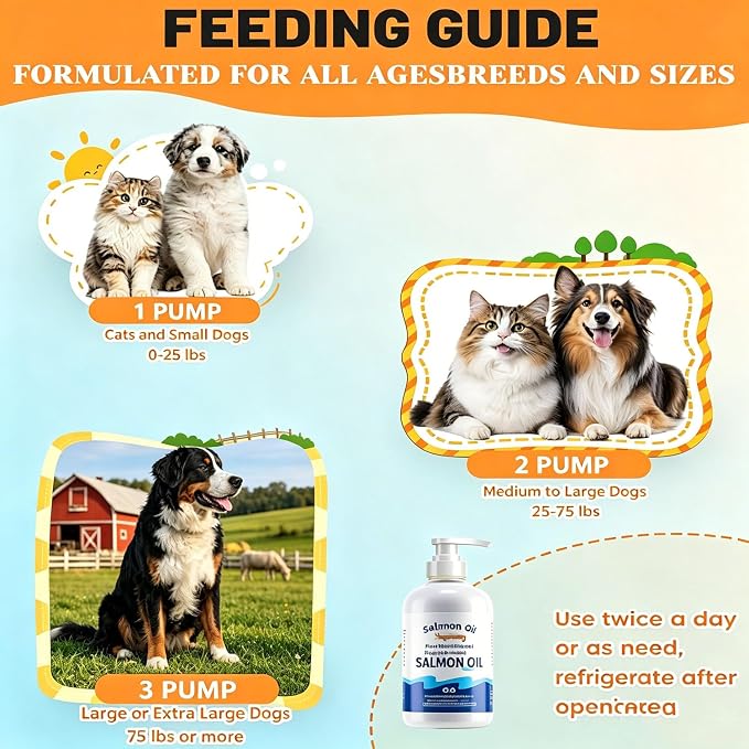 Salmon Oil Supplement for Dogs and Cats, Omega 3 Fish Oil Supports Skin, Coat & Joint Health, 8.5 fl oz