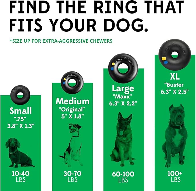 Goughnuts — Dog Toys for Aggressive Chewers | Virtually Indestructible Dog Toys for Large Breeds Such as Pit Bulls | Heavy Duty Dog Toy | Black