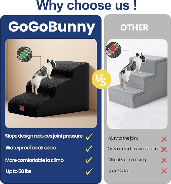 GoGoBunny Waterproof High Density Foam Curved Dog Stairs for High Beds Couches 19.7" H, 4-Step Ramp Dog Steps Friendly to Small Medium Dogs or Pets Joints, Non-Slip Balanced Durable Pet Step, Black