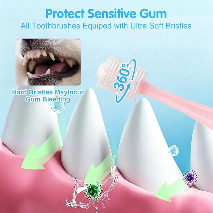 Chihuahua Toothbrush, Soft Small Dog Toothbrush, Silicone 360 Pet Tooth Brushes for Dogs and Cats, Canine Dental Care Set of 3 Different Shapes