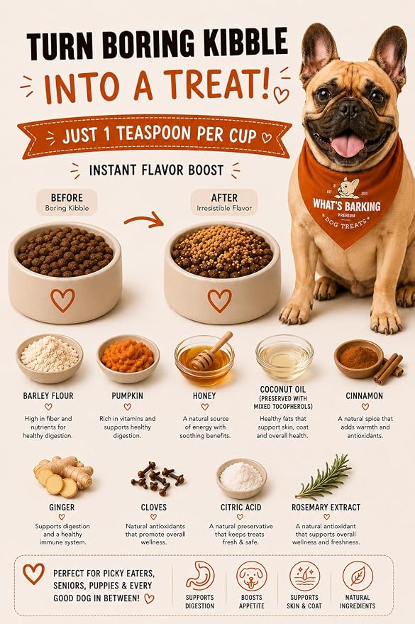 What's Barking Shakers Pumpkin Bread Dog Meal Topper, Treat Crumbles for Dog Food, Sprinkle Topper for Kibble or Wet Food, Made in USA, Resealable Bags, Pack of 3