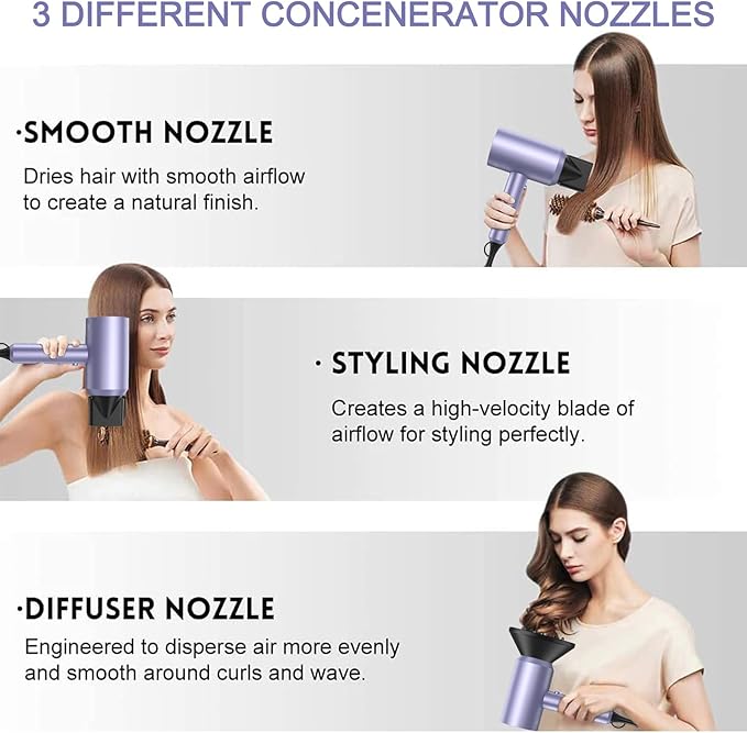slopehill Professional Ionic Hair Dryer, Lavender | 1800W Fast Drying, Low Noise, 2 Concentrator Nozzles, 1 Diffuser Attachment