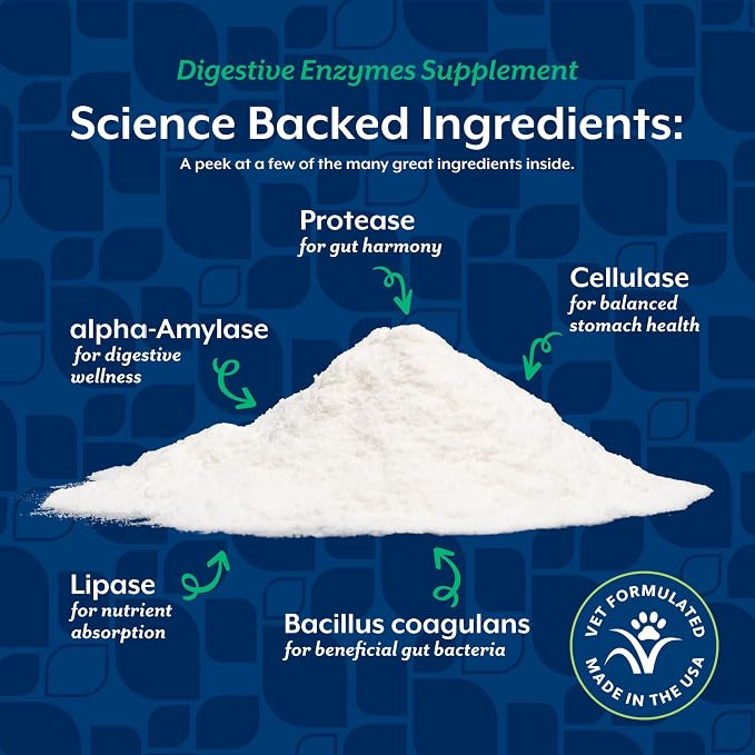 NaturVet Digestive Enzymes with Pre & Probiotic for Dogs & Cats - 4 oz | Supports Diet Changes & a Healthy Digestive Tract with Prebiotics for Dogs & Cats, Powder