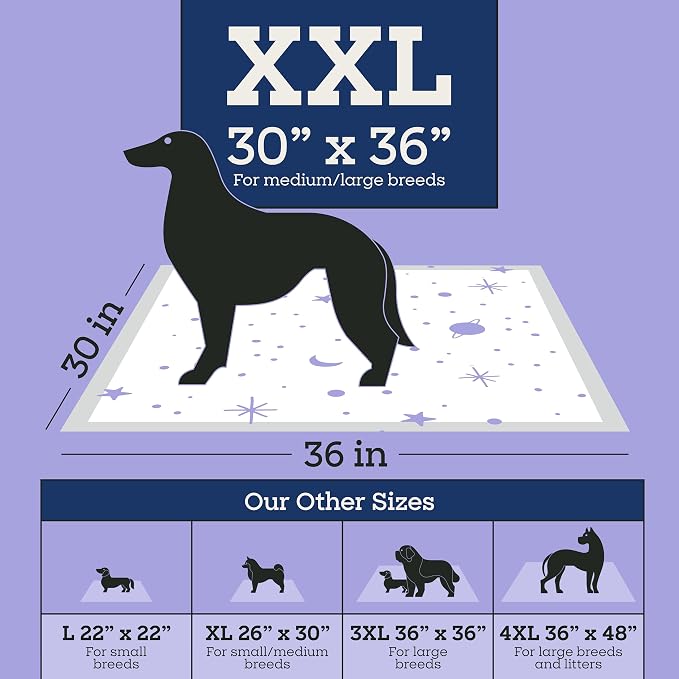 Pet Life Unlimited Overnight XXL Puppy Pads for Dogs, 30" x 36", 15 Count, Leak-Proof, Super Absorbent, Quick-Dry Potty Training Pads, Overnight Protection & Jasmine Honey Scent, Made in USA