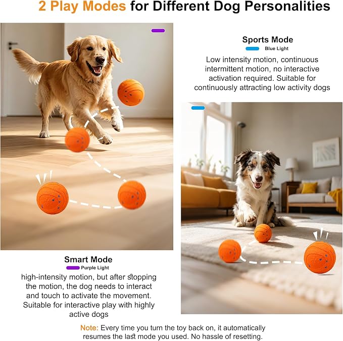 Automatic Interactive Dog Ball - Self Moving Toy for Medium / Large Dogs | Motion Activated, Durable ChewProof ETPU Material, USB Rechargeable, Relieves Boredom & Separation Anxiety for Indoor,20-70lb