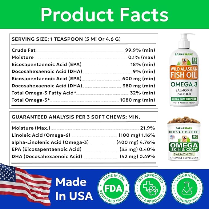 Omega 3 + Fish Oil for Dogs - Skin & Coat Support, Itch & Allergy Relief