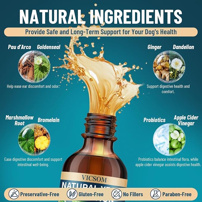 VICSOM Natural Dog Yeast Infection Treatment, 60ml