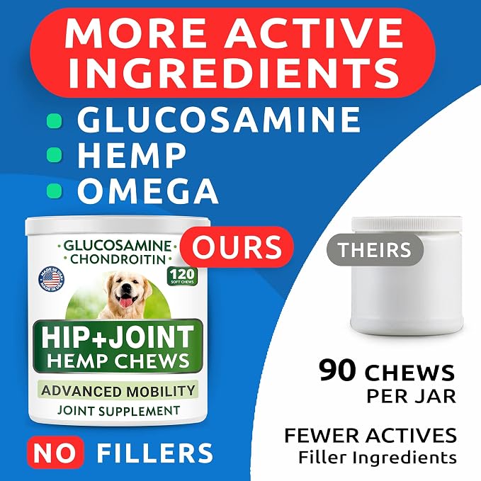 All-Natural Grass Treatment for Dog Urine Bundle - Grass Restore Treats for Dogs - Pee Lawn Repair Chews w Probiotics - Dog Urine Neutralizer Solution for Grass Burn Spots - Made in USA