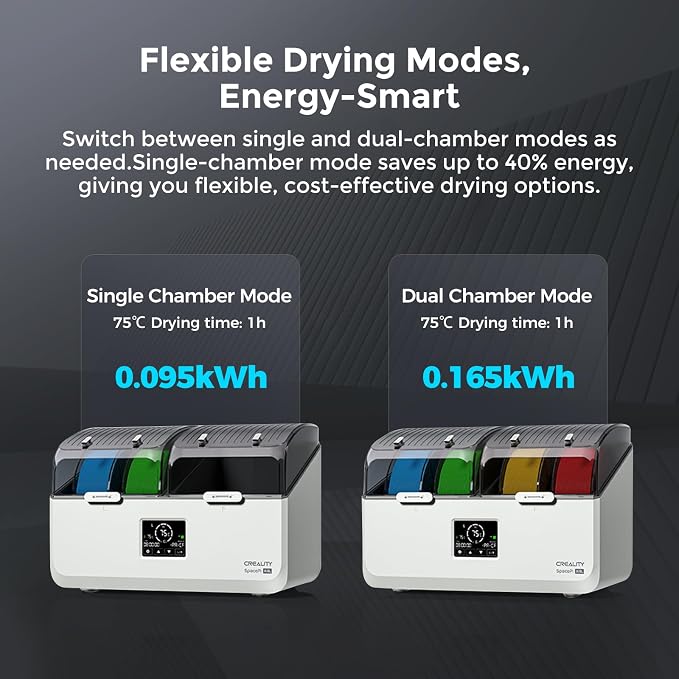 Creality Filament Dryer Box 4 Spools, Space Pi X4L Filament Storage Box