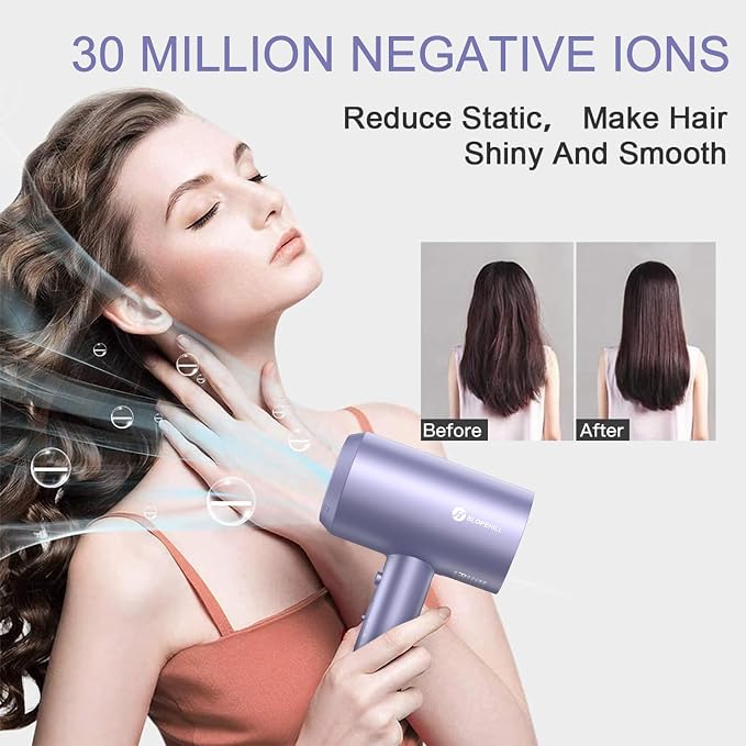 slopehill Professional Ionic Hair Dryer, Lavender | 1800W Fast Drying, Low Noise, 2 Concentrator Nozzles, 1 Diffuser Attachment