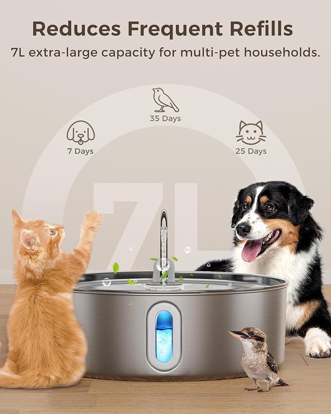 Smartoo Dog Water Fountain for Large Dogs 7L/236oz Stainless Steel Dog Water Bowl Dispenser Automatic Cat Water Fountain with Deeper Drinking Area, Multi-Filtration Pet Fountain with 6 Filters