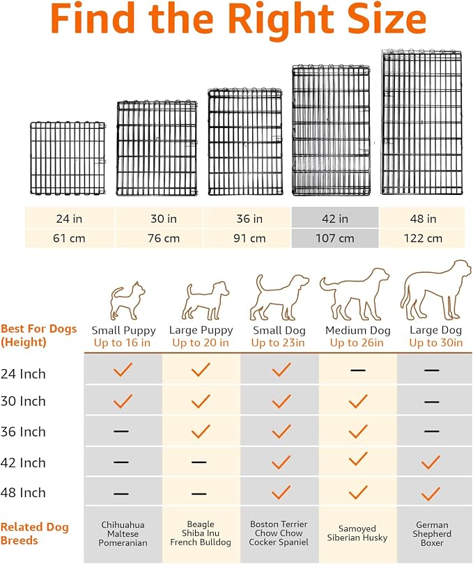 Amazon Basics Foldable Octagonal Metal Exercise Dog Playpen, Indoor/Outdoor, No Door, 8 Connected Panels, Large, 42 Inches Height, Black