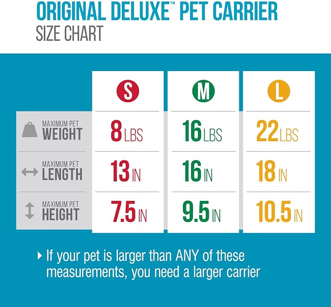 Sherpa Original Deluxe Travel Pet Carrier, Airline Approved, Black Lattice, Small