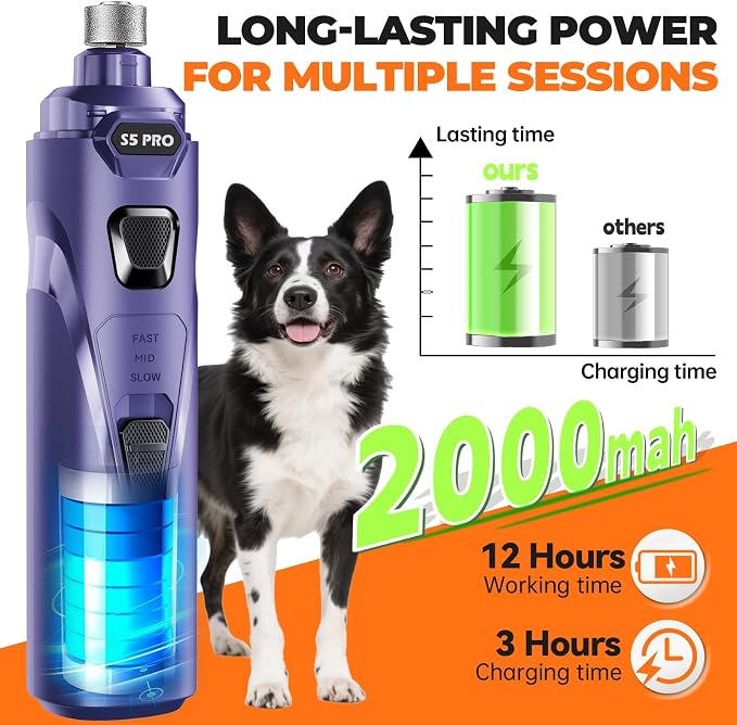 Whisper Quiet Dog Nail Grinder with 4 LED Lights, 3-Speed, Blue