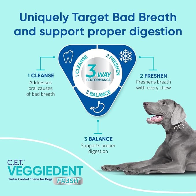 Virbac C.E.T. VEGGIEDENT FR3SH Tartar Control Chews for Dogs, Extra Small, 8 oz, (Pack of 2)
