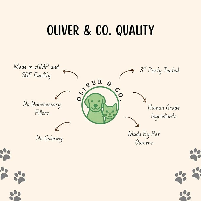 CoQ10 for Dogs - Coenzyme Q10 for Dogs - Heart, Joint & Cardiovascular Support - Dog Heart Supplements - Dog Hip & Joint Care - 1 fl oz (2 Pack)