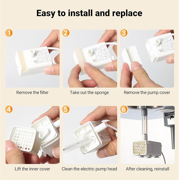 Dog Water Fountain Filter 8-Set, 12L/15L/18L Stainless Steel Dog Water Bowl Dispenser Filters, Pet Water Fountain Filters Set with 8 Filters and 8 Sponges