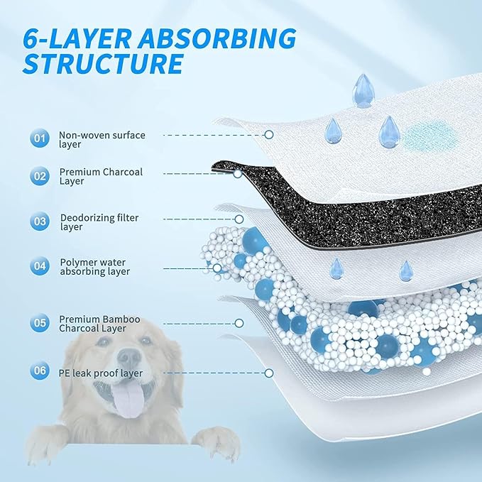 BinetGo Disposable Pee Pads for Dogs, 35 Count 30" x 36" XX-Large Wee Wee Pads for Dogs, Extra Absorbent Puppy Pads, Pet Training Pads for Dog, Charcoal Puppy Pee Pad for Indoors