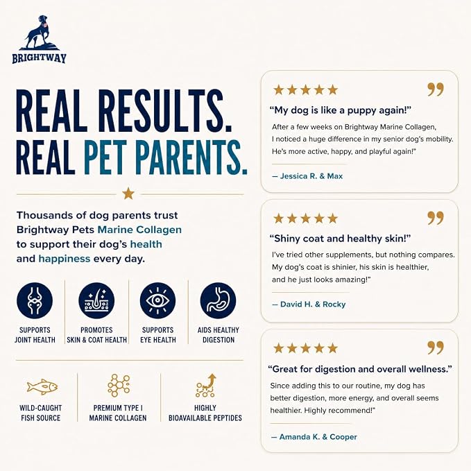 Wild Caught Marine Pet Collagen for Dogs, Peptide for Dogs - Improves Gut, Skin & Coat Health, Allergies, Pet Mobility Hip & Joint Supplement Health