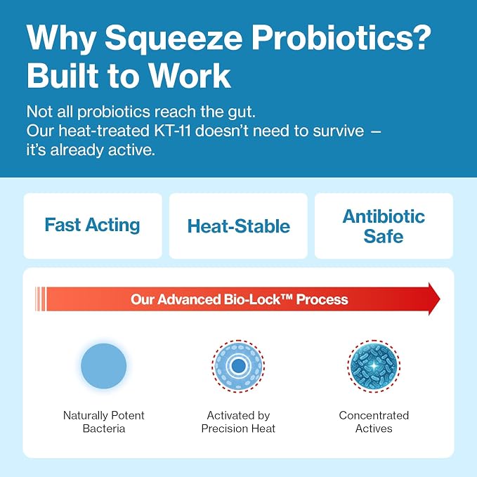 Doctor By Squeeze Probiotics for Small & Senior Dogs, Gut Health Support