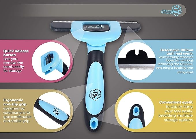 Chirpy Pets Pet Grooming Brush for Shedding, Black