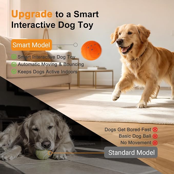 Automatic Interactive Dog Ball - Self Moving Toy for Medium / Large Dogs | Motion Activated, Durable ChewProof ETPU Material, USB Rechargeable, Relieves Boredom & Separation Anxiety for Indoor,20-70lb