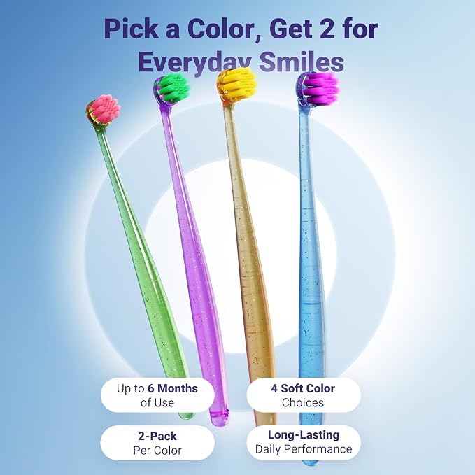 Dog Toothbrush for Medium and Large Dogs, 2pcs, Ultra Soft Bristle, Long-Lasting Handle, Pet Tooth Brush and Dog Dental Care Kit, Super Thin Bristle Gentle on Gum for Sensitive Pets, Green