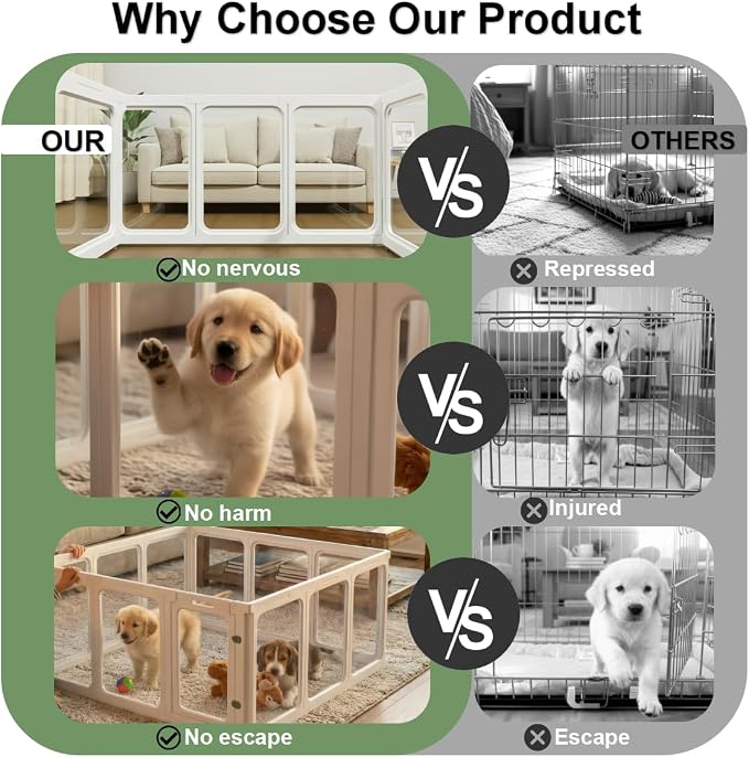 12Pcs Clear Acrylic Plastic Dog Playpen, 23.6“ H Lightweight & Easy Assemble Playpen Divider, Durable Safety Play Pen Indoors, Puppy, Cat, Small Animal(White)