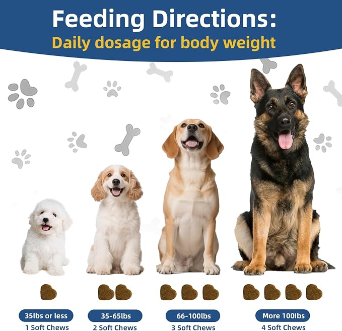 Dog Allergy Relief Chews, Helps Relieve Itchy Skin, Paw Licking & Ear Irritation, Dog Allergy Supplement with Probiotics for Skin & Immune Support, Colostrum & Fish Oil