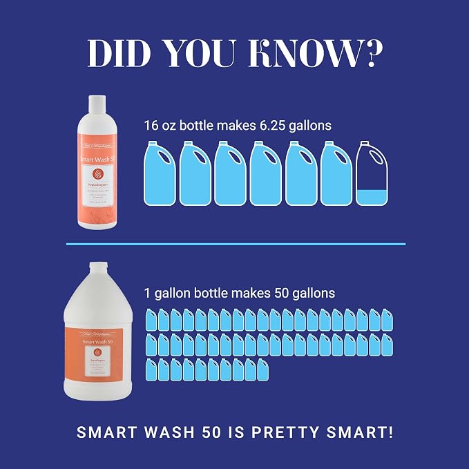 Chris Christensen Smartwash50 Hypoallergenic Ultra Concentrated Dog Shampoo, Makes Up to 50 Bottles, Groom Like a Professional, Delightfully Fragranced, Suitable for All Coats, Made in USA, 16 Oz