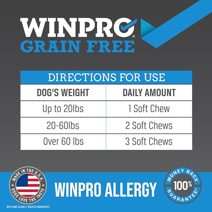 WINPRO All-Natural Allergy Relief and Gut Health Bundle, 120 Chews, Plasma Powered Grain Free Soft Chews Providing Relief from Itchy, Irritated Skin, Digestive Health and Immunity