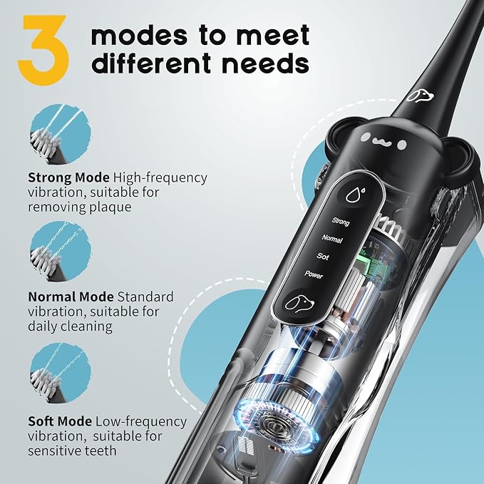 UNINGOPI Dog Tooth Brushing Kit, 3 in 1 Dog Electric Toothbrush with Water Flosser, Dog Teeth Cleaning Tools with 3 Modes, Deep Cleaning Kit for Dogs and Cats, IPX7, Black
