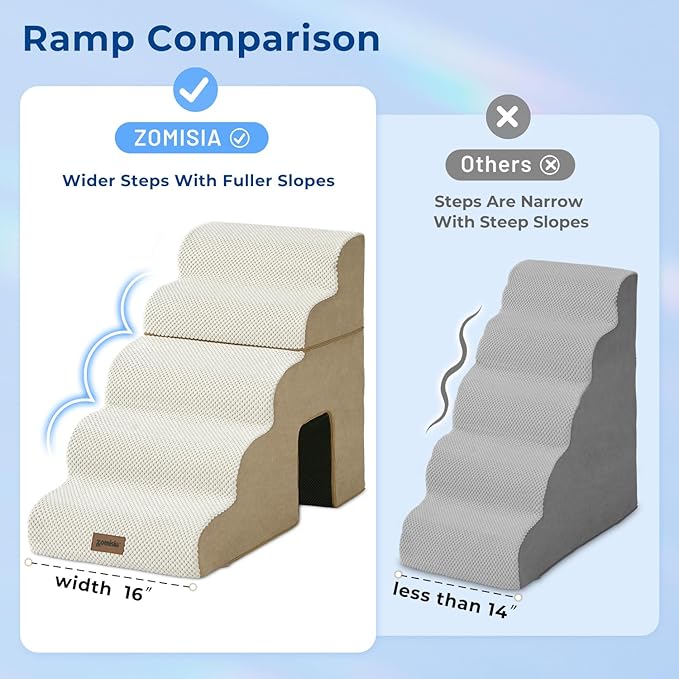 ZOMISIA Dog Ramp for Large Dogs - 24"H 5-Step Pet Stairs for High Beds with Tunnel, 2-in-1 Design with Zippers, Suitable for Indoor Cat Ladders with Non-Slip Bottom, Beige