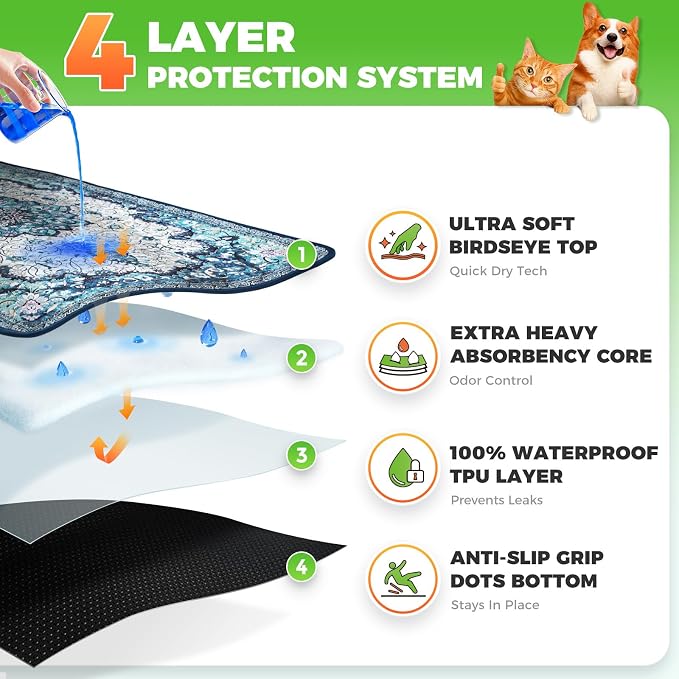 Hompet Cat Litter Mat 2 Pack, 24x60 Large Machine Washable Trapping Mats for Cats, Super Absorbent & Urine-Proof Cat Litter Box Mat for Floor, Waterproof & Non Slip Kitty Litter Rug