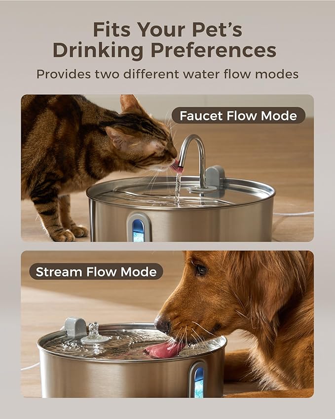 Smartoo Dog Water Fountain for Large Dogs 7L/236oz Stainless Steel Dog Water Bowl Dispenser Automatic Cat Water Fountain with Deeper Drinking Area, Multi-Filtration Pet Fountain with 6 Filters