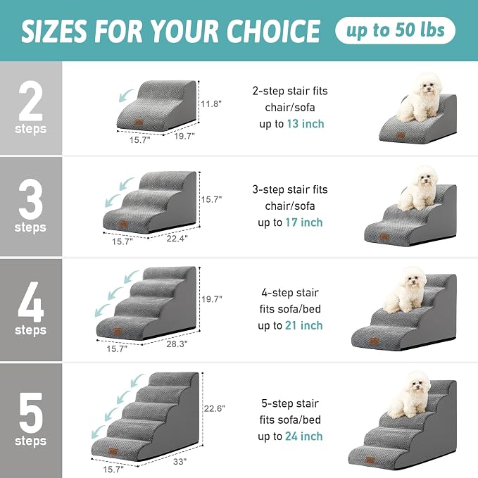 COZY KISS Dog Stairs for Small Dogs 19.7" H, Curved Dog Step for Puppy, Older or Cat, Medium Pet Ramp for Sofa, Couch or Bed, Ladder with High Density Foam, 4 Step, 15.7x28.3x19.7 inch, Grey
