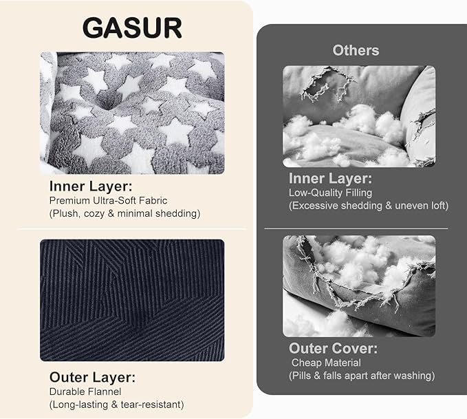 GASUR Orthopedic Rectangle Dog Bed - Small 20x19x6in, Black
