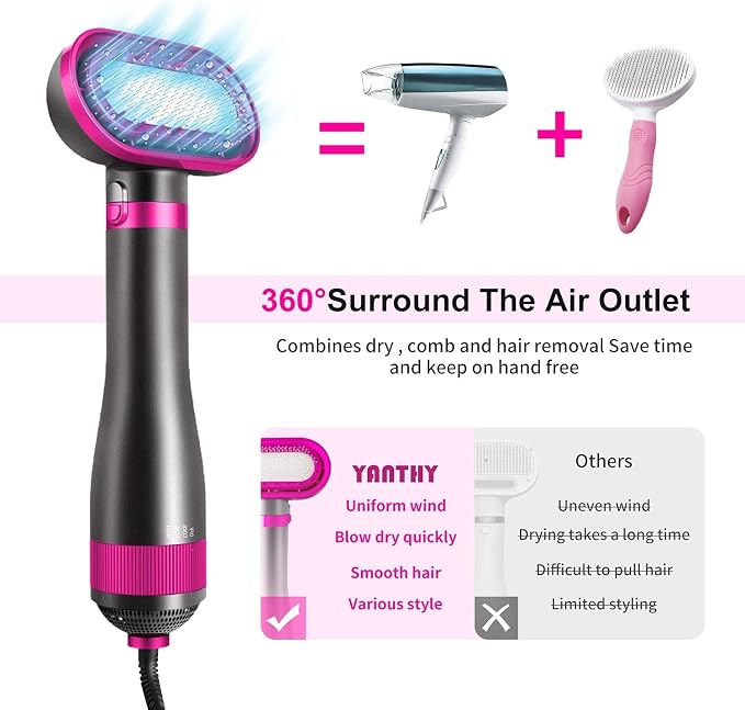 Dog Hair Dryer, 2-in-1 Dog Hair Blower with Brush, 3-Modes Blow Professional Home Grooming Drying for Small Large Cat Pet Puppy Rose