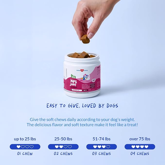 Hip & Joint Max Strength Dogs - Collagen, Glucosamine & Fish Oil
