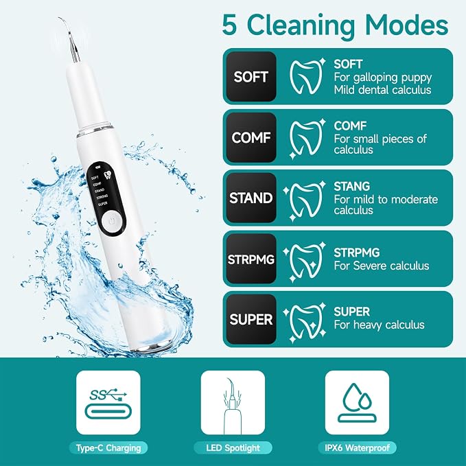 Dog Teeth Cleaning Kit Dog Plaque and Tartar Remover with LED Light 5 Adjustable Modes Electric Toothbrush Pet Teeth Cleaner for Dogs and Cats (White)
