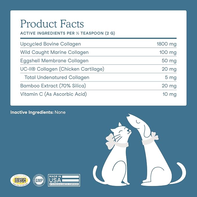 Fera Pets Cat & Dog Collagen Powder Dog Food Topper with UC-II - 4.23 oz
